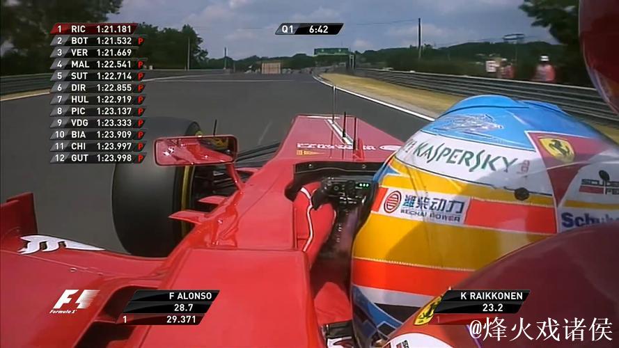 央视网全程直播F1匈牙利站排位赛与正赛