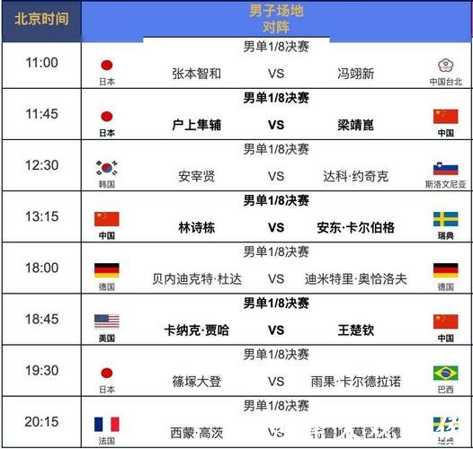 世界杯比分直播赛程表,全面无遗漏 世界杯比分直播赛程表,全面无遗漏