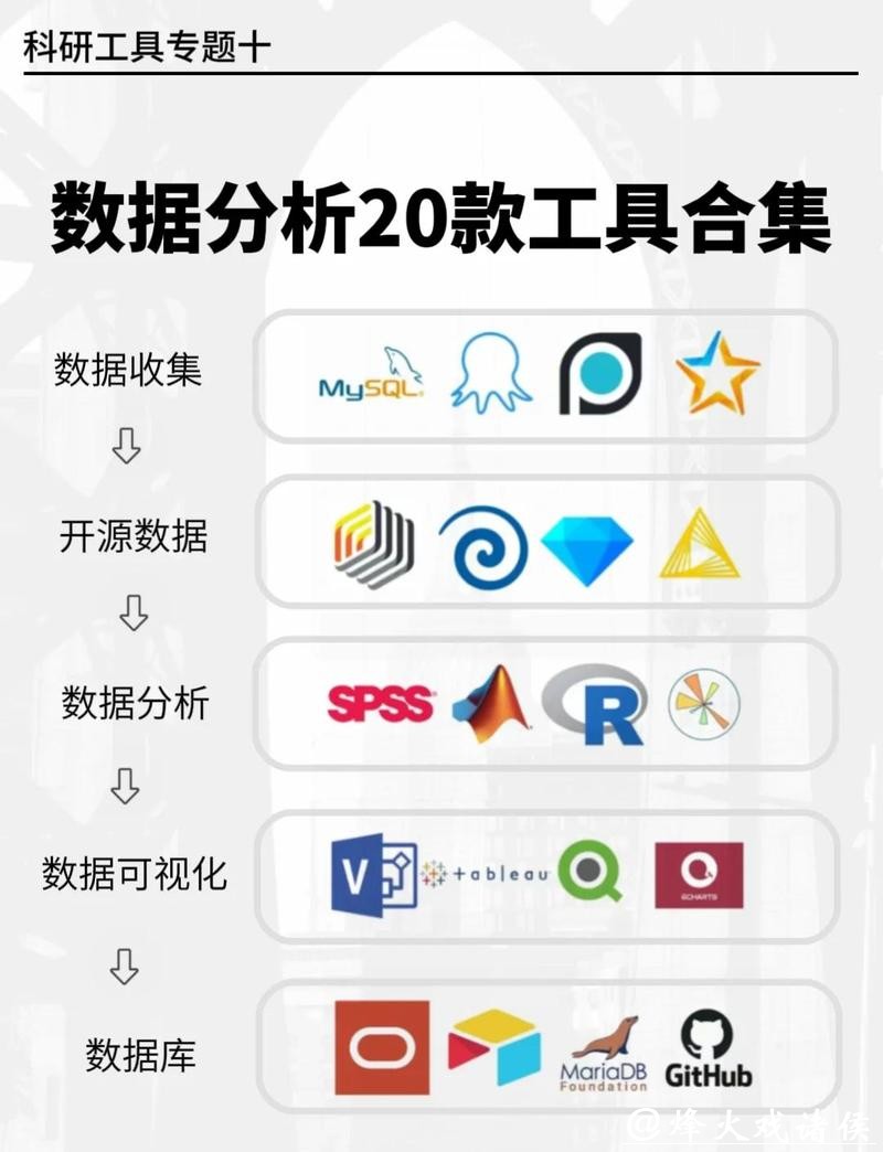 世界杯竞猜平台的赛事数据分析工具 世界杯竞猜平台的赛事数据分析工具