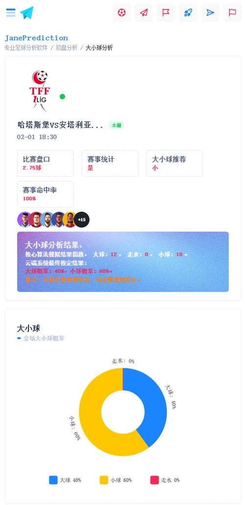 世界杯竞猜平台的赛事数据分析工具 世界杯竞猜平台的赛事数据分析工具